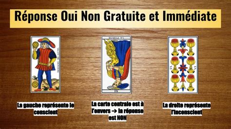 tarot oui ou non|Tirage tarot oui non : réponse immédiate